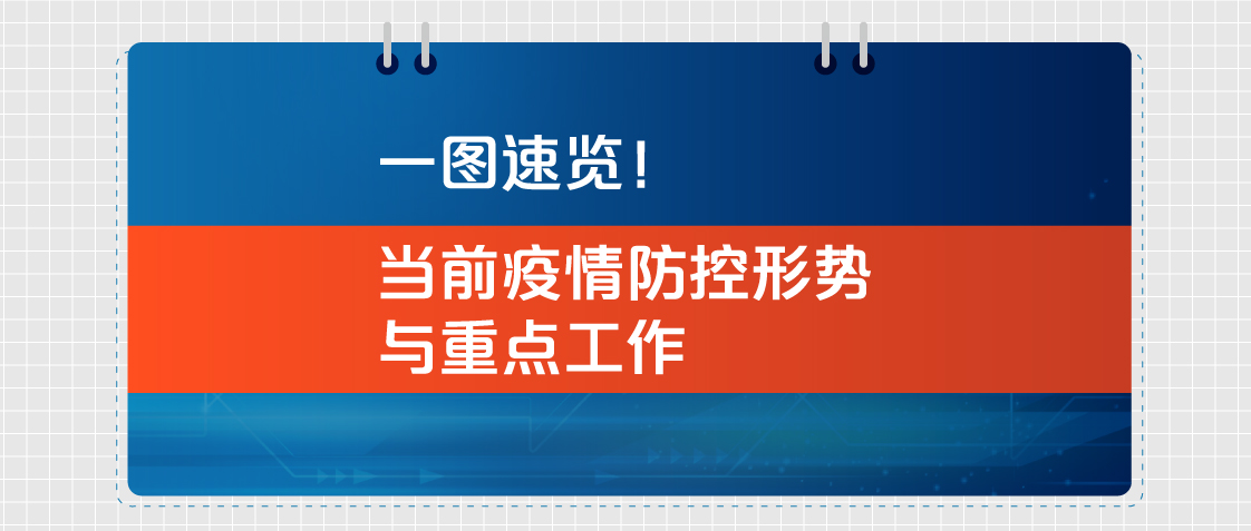 一圖速覽！當前疫情防控形勢與重點工作